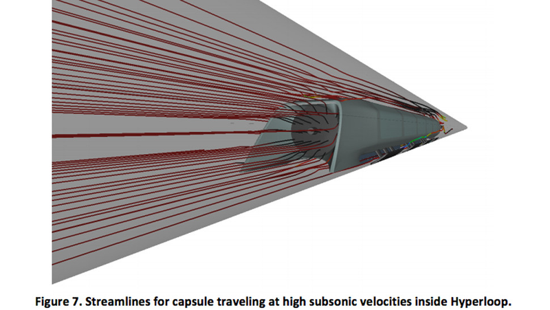 Illustration for article titled Hyperloop Alpha: This Could Change Transit Forever